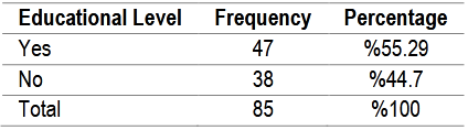 Table (5). The extent to which the Algerian citizen-journalist is informed of press laws and regulations