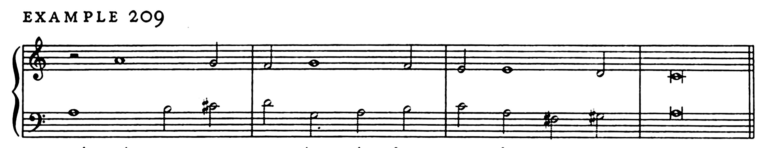 Tomado de Bernhard 1660