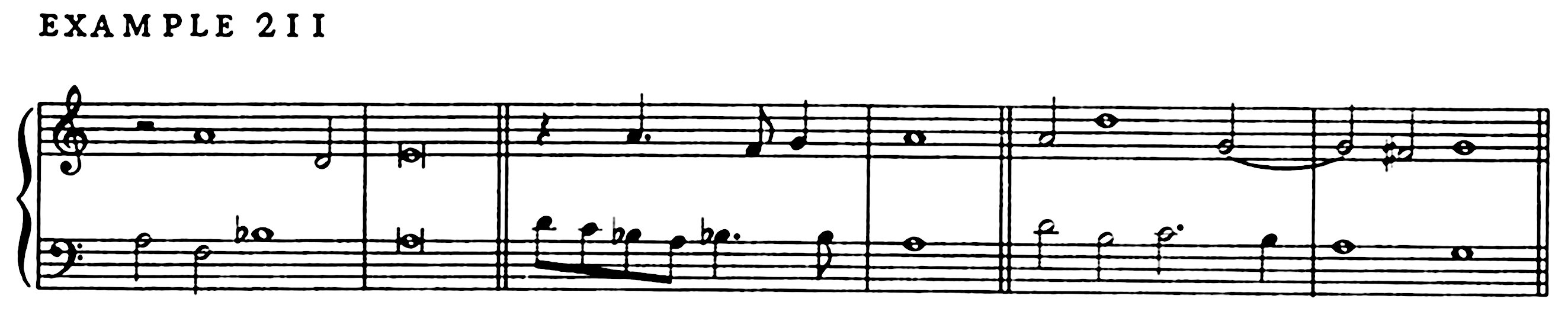 Tomado de Bernhard  1660