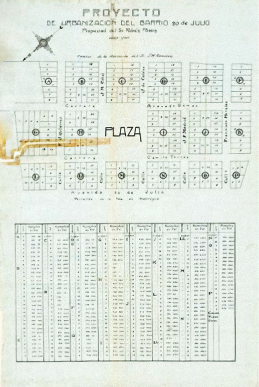 Figura 2. Colón; Mejía (2019) Atlas histórico de Barrios de Bogotá. 1184-1954. Archivo de BogotáFigura 3. Corporación Promotora cívico cultural Zuro Riente (2017)“El Tizón Revista” Imprenta Nacional.