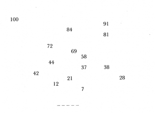 Figura 1. Extracto de Psychose 4.48 (Kane, 2001, p. 13)