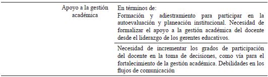 Rasgos distintivos con relaci&oacute;n a la categor&iacute;a &ldquo;Significados y tensiones desde la percepci&oacute;n de los docentes&rdquo;