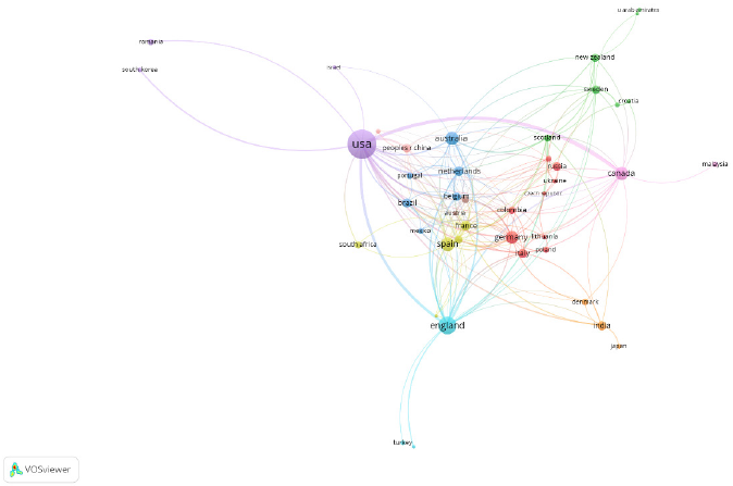 Mapa de cl�ster de pa�ses por co-citaci�n