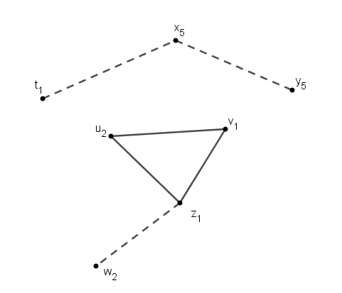 Representaci&oacute;n geom&eacute;trica de la matriz booleana para α=1