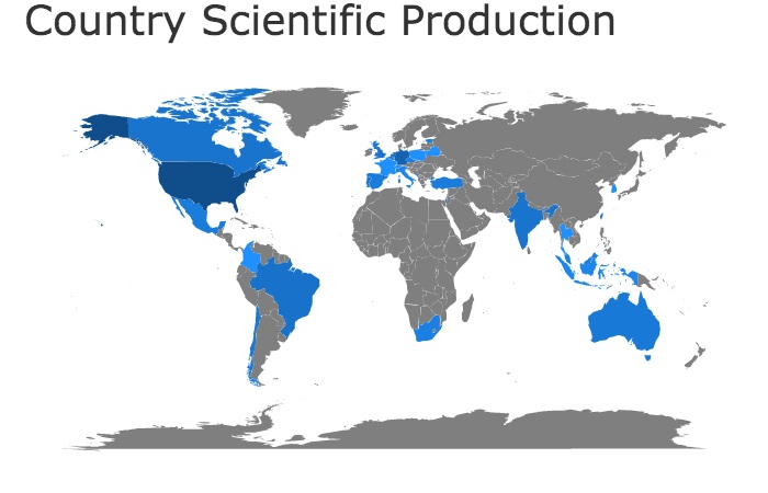 Mapa mundial de pa&iacute;ses productores para este estudio