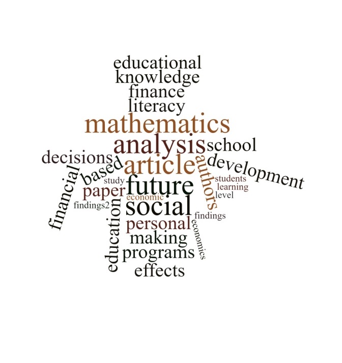Principales palabras presentes en res&uacute;menes de art&iacute;culos