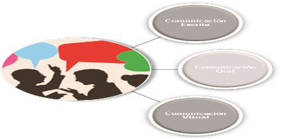 Comunicaci�n acad�mica