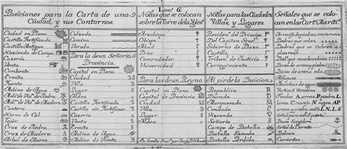 Compendio de la geometra elementar
