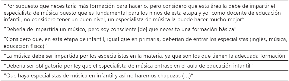 Aportes
de los tutores