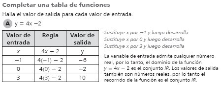 Ejemplo
de problema tipo 2