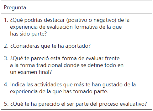 Entrevista aplicada al alumnado