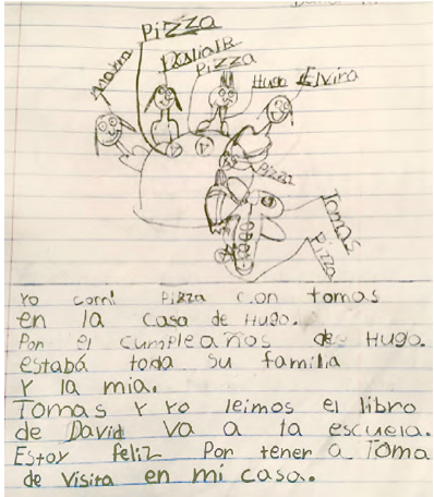 Daniela&rsquo;s journal