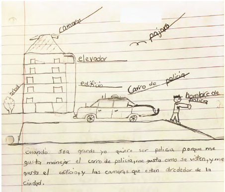 H�ctor&rsquo;s journal