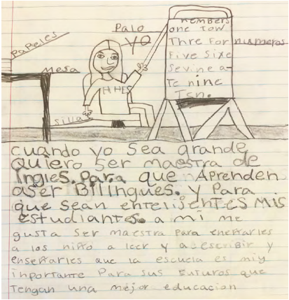 Brenda&rsquo;s journal