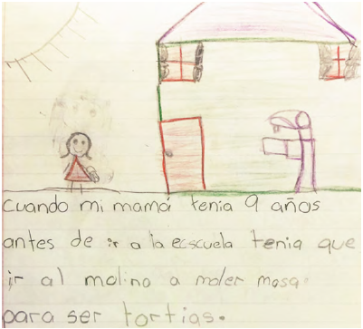 Emilia&rsquo;s journal