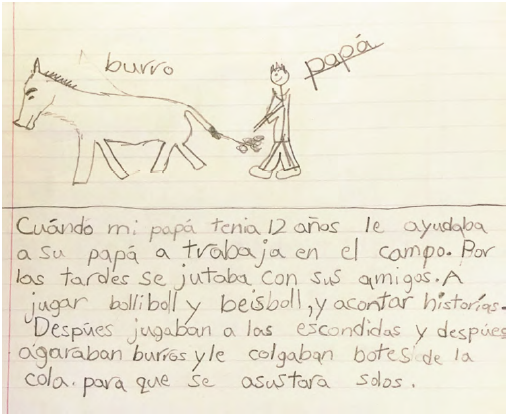  Jorge&rsquo;s journal