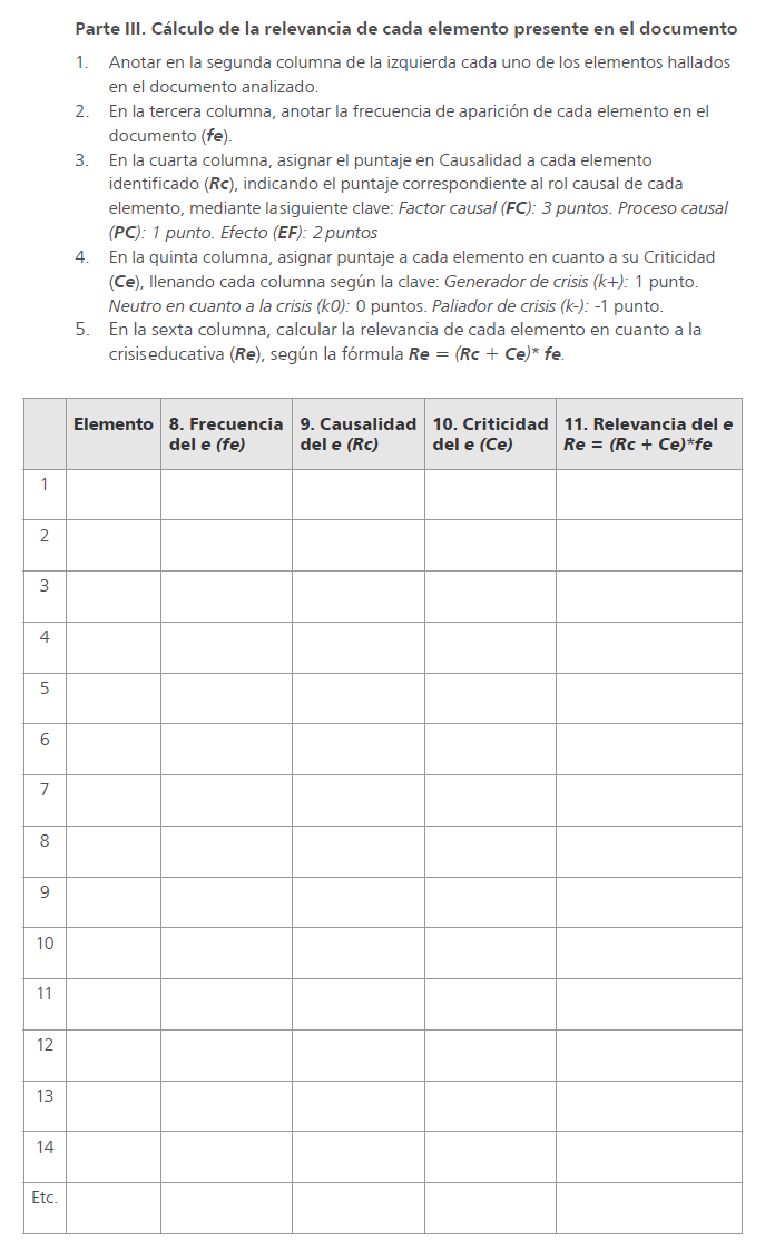 Parte III del instrumento, p�gina 3