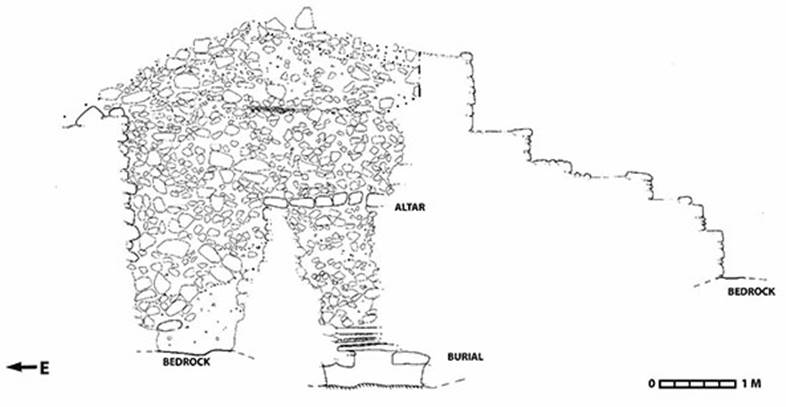 Ilustraci&oacute;n de la Estructura J7 con el entierro y el altar seguidos por m&uacute;ltiples eventos de quemado. Dibujo de la autora.