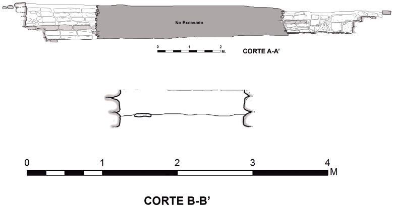 Secciones del ba&ntilde;o de vapor de El Higo.