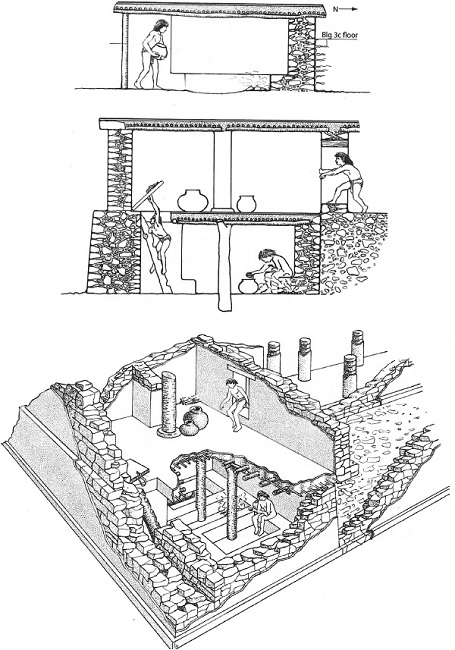 Hip&oacute;tesis reconstructivas sobre formas de uso y accesos del ba&ntilde;o de vapor del Mont&iacute;culo 1 de Ocozocoautla (seg&uacute;n Agrinier, 2014: 31-33).