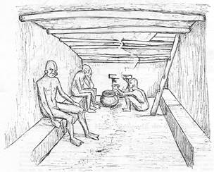 Hip&oacute;tesis de la forma de uso del ba&ntilde;o de vapor de San Antonio (seg&uacute;n Agrinier, 1966).