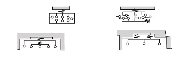 Detalle de las Figuras 7, 3, 11 y 9, diagramas de los edificios principales, de izquierda a derecha y de arriba abajo: Nakum (Y), Tikal (Maler), La Blanca (6J1) y San Clemente (I).