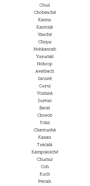 Barrios de Izamal seg&uacute;n la &ldquo;Matr&iacute;cula y cuenta&rdquo;