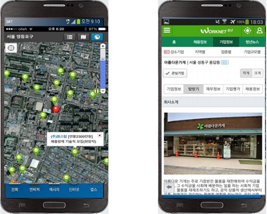 Modelo de Aplicaci&oacute;n para telefon&iacute;a m&oacute;vil. Rep&uacute;blica de Korea
