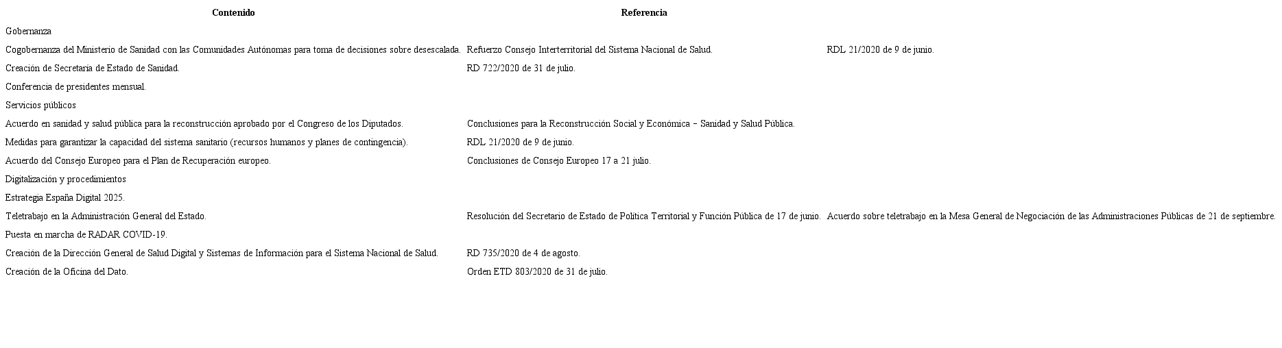 Tabla 6. Medidas e impactos m&aacute;s relevantes sobre la Administraci&oacute;n durante la fase de nueva normalidad y rebrotes