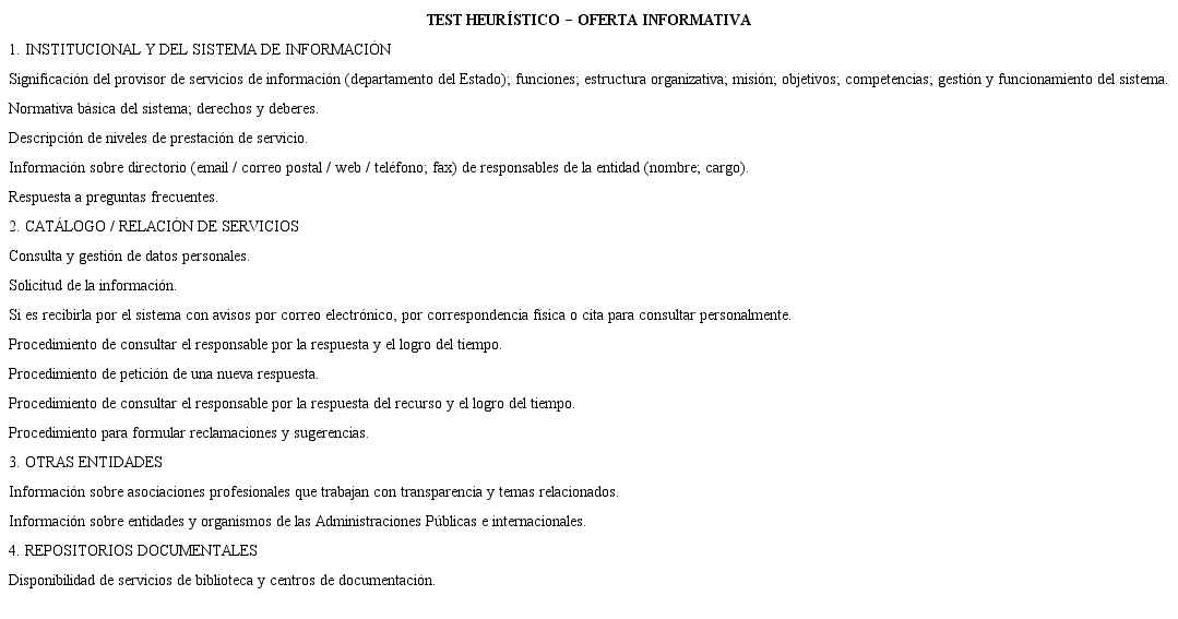 Tabla 2. Contenido del test de oferta informativa