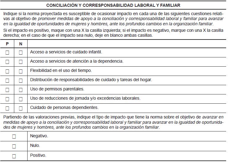 Tabla 3. Ejemplo de plantilla para analizar el impacto normativo sobre una de las dimensiones
del bienestar familiar