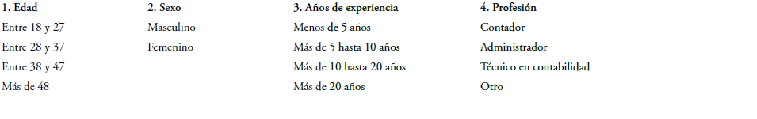 ENCUESTA
