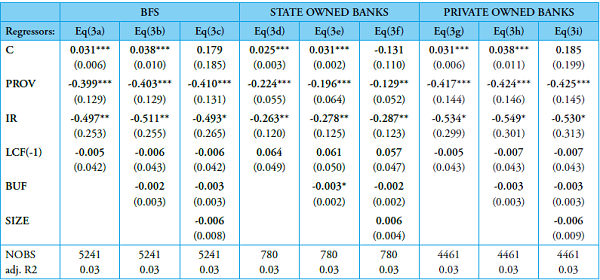 Liabilities Cash Flow - FOLS estimation (LCF)