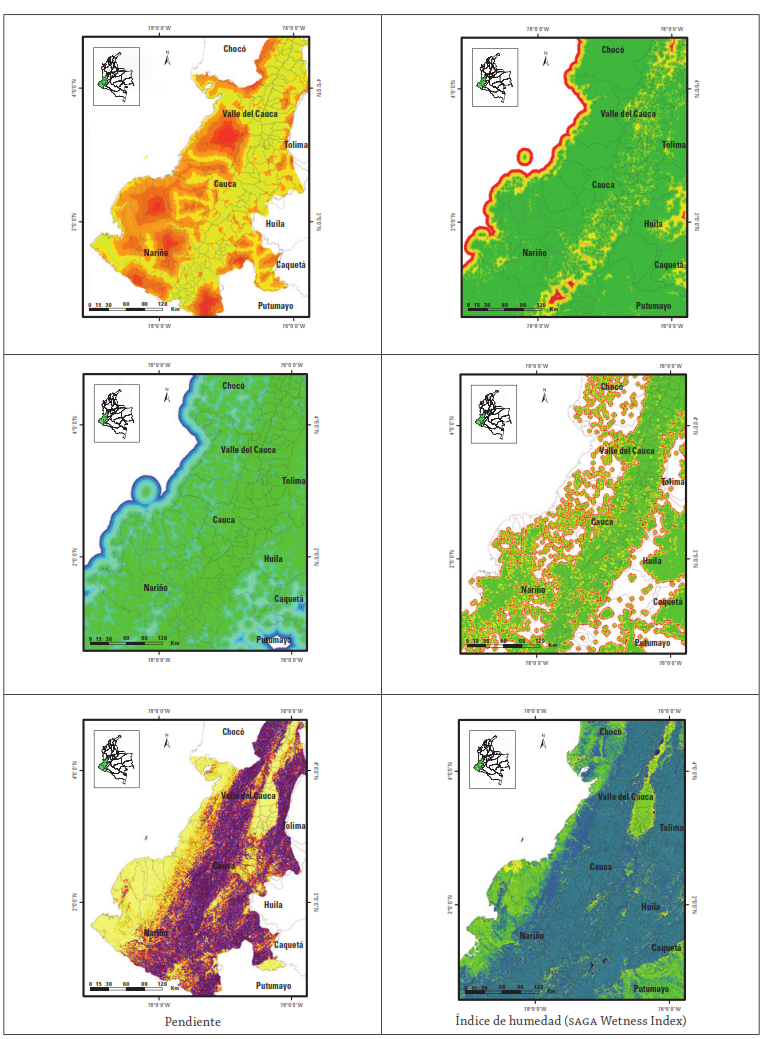 Mosaico de salidas gr&aacute;ficas de las variables seleccionadas.