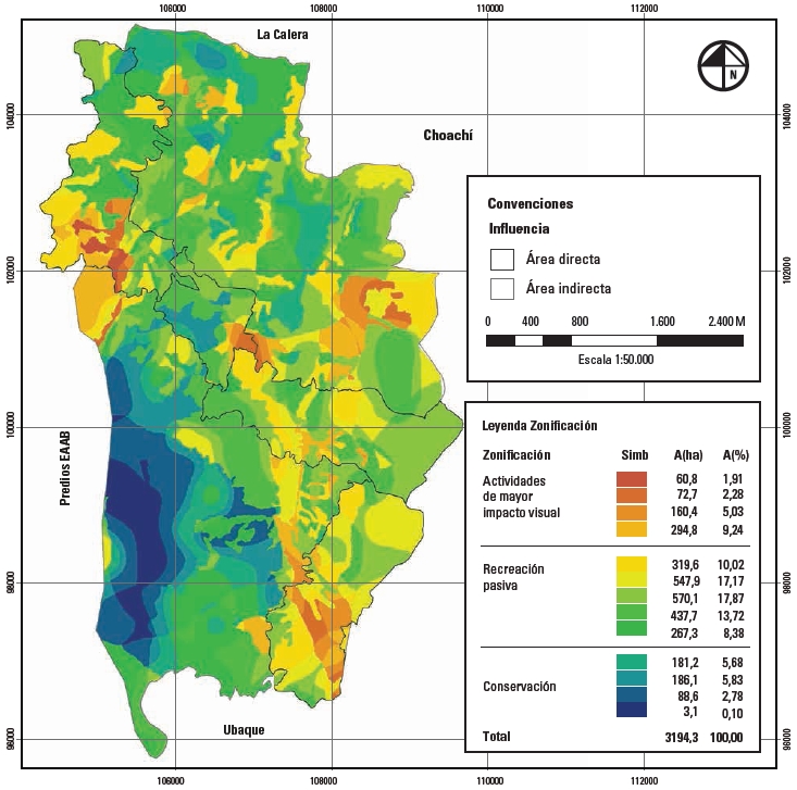 Mapa de zonificación del paisaje