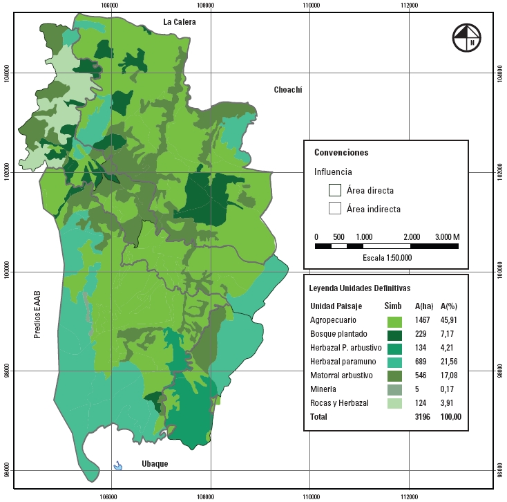 Mapa de unidades del paisaje
