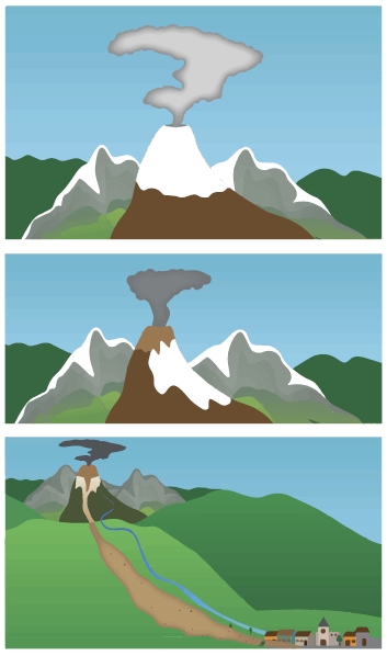 Modelo de diagramas para la divulgación del
recorrido del lahar de Armero
