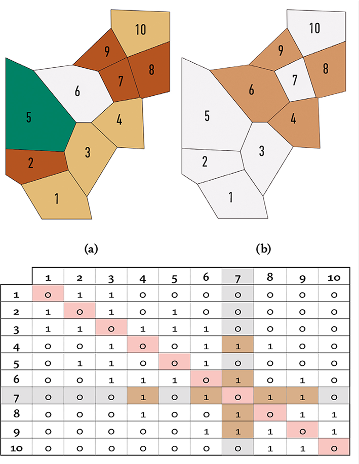 Ejemplo de matriz de contig&uuml;idad f&iacute;sica. Criterio de vecindad: Reina de primer orden.