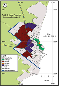 Mar del Plata, autocorrelación
  espacial bivariada del ICdV 2010 y PHA, LISA clúster.