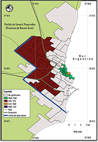 Mar del Plata, autocorrelación
  espacial bivariada de PHA y VPUT, LISA clúster.