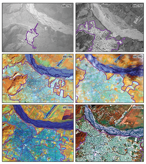 Expansi&oacute;n del per&iacute;metro urbano de Villavicencio durante el
    periodo evaluado (1940-2007).