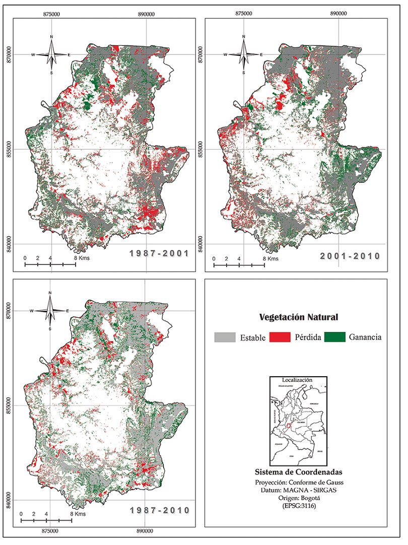 Dinámica espaciotemporal de la categoría vegetación en La Tatacoa.