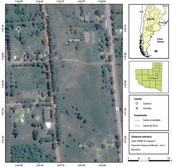 Localizaci&oacute;n de las familias de Cachirulo.