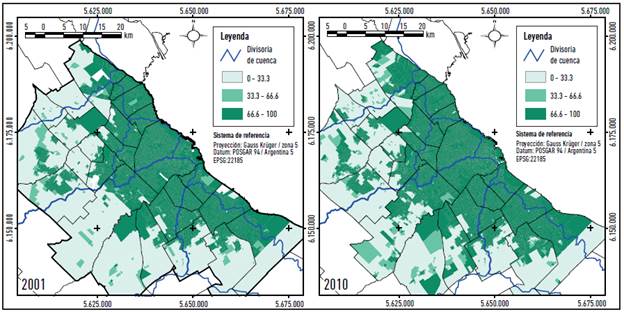 Cobertura de agua por red pública en % de hogares por radio censal amba, periodo 2001 y 2010.