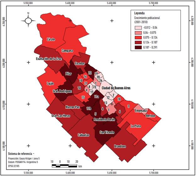Crecimiento de la población total (%) por partido área y región metropolitana de Buenos Aires, 2001-2010.