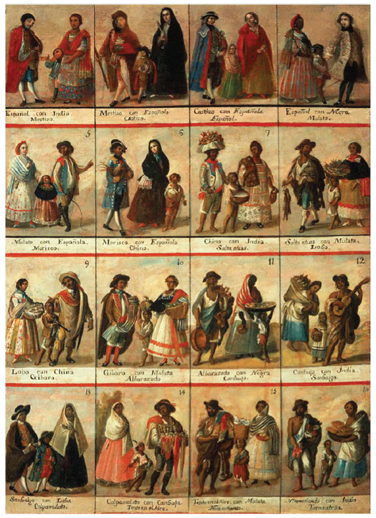 Cuadro annimo de castas mexicanas del siglo XVIII.