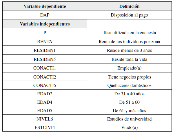 B)Turistas