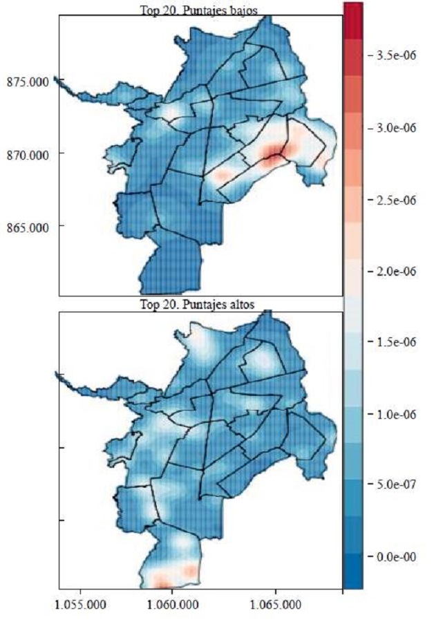 Kernel Density Estimation