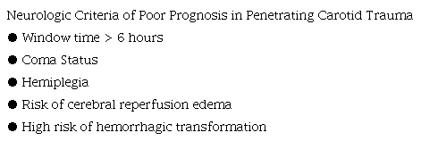 Neurologic Criteria of Poor Prognosis in Penetrating Carotid Trauma.