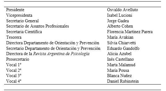 Comisin Directiva a partir de diciembre de 1978